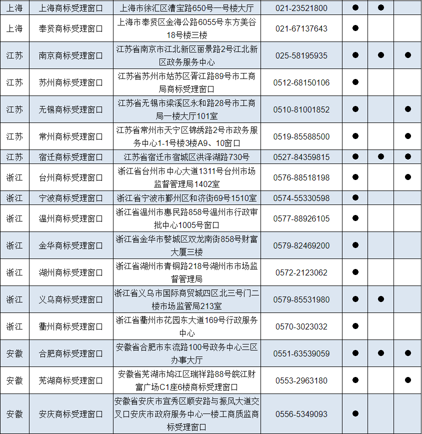 QQ图片20190227093537.png