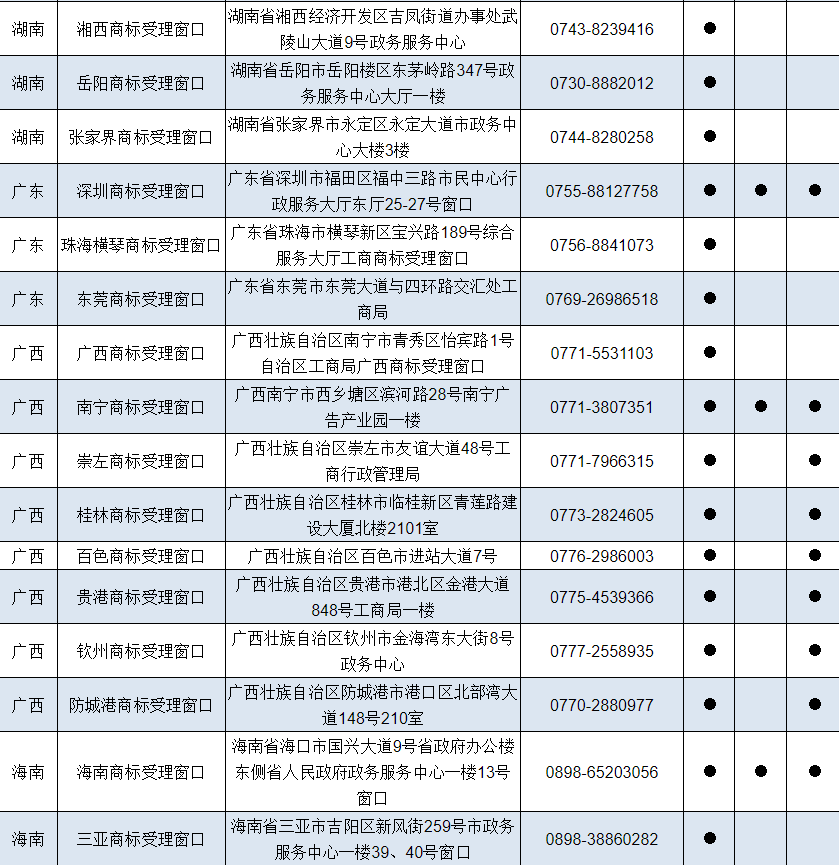 QQ图片20190227093753.png