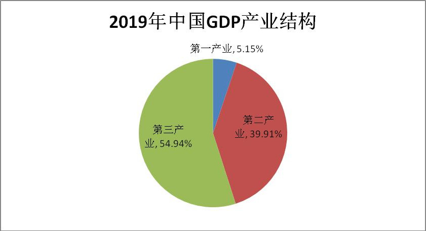 微信图片_20191022191501.jpg